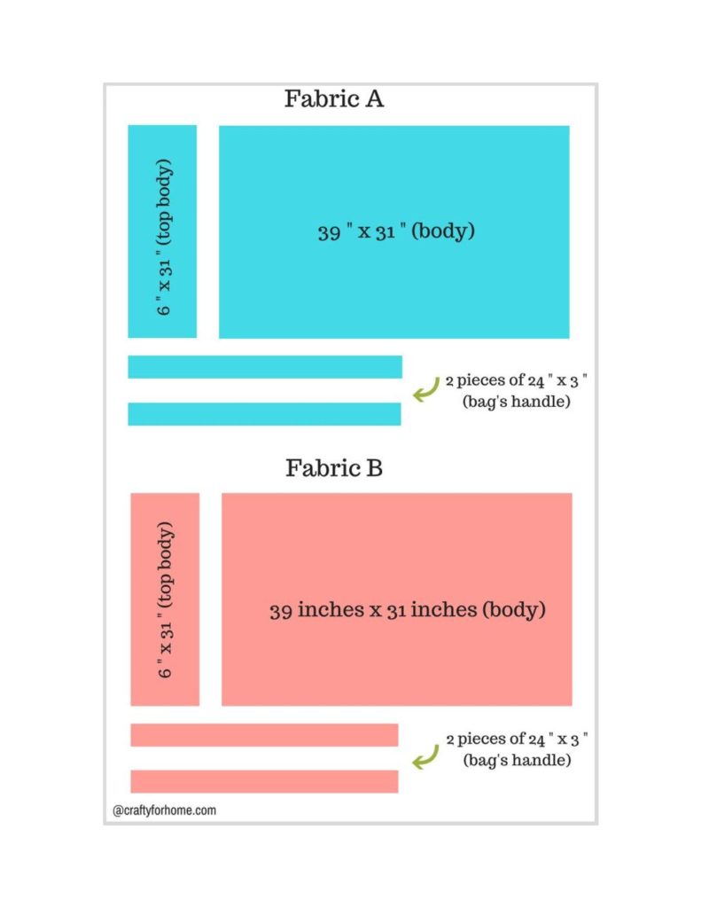 Easy Reversible Beach Bag Pattern