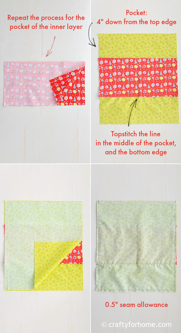 Sewing pocket and inner layer bag.