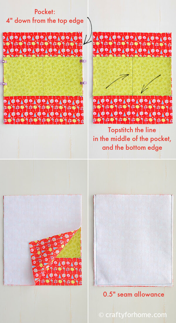 Sewing pocket and outer layer bag.